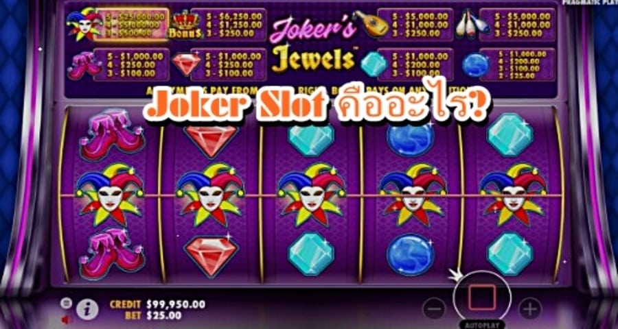 Joker Slot คืออะไร?